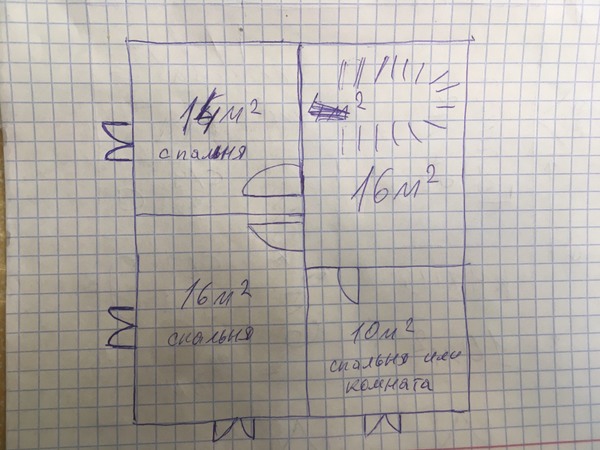 Планировка этажей